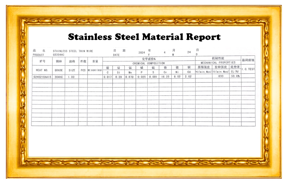 3-48 x 7/16"  Pan Head Phillips Machine Screw SUS304 Stainless Steel Inox ANSI/ASME B18.6.3