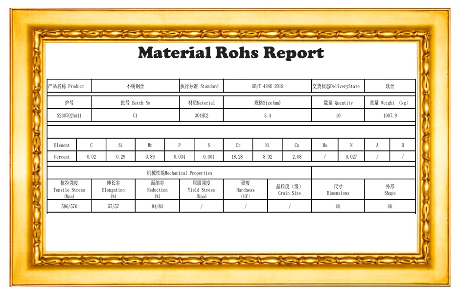 M4 x 9mm Slotted Cone Point Set Screw SUS304 Stainless Steel Inox DIN553